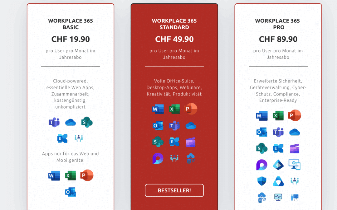 Neuer Webauftritt, neue Pakete – CLOUD. IT. UP.
